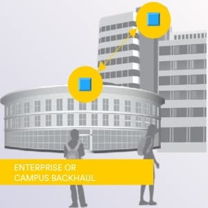 Building-to-building links